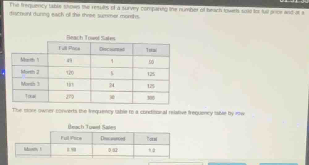 the frequency table shows the results of a survey comparing the number …
