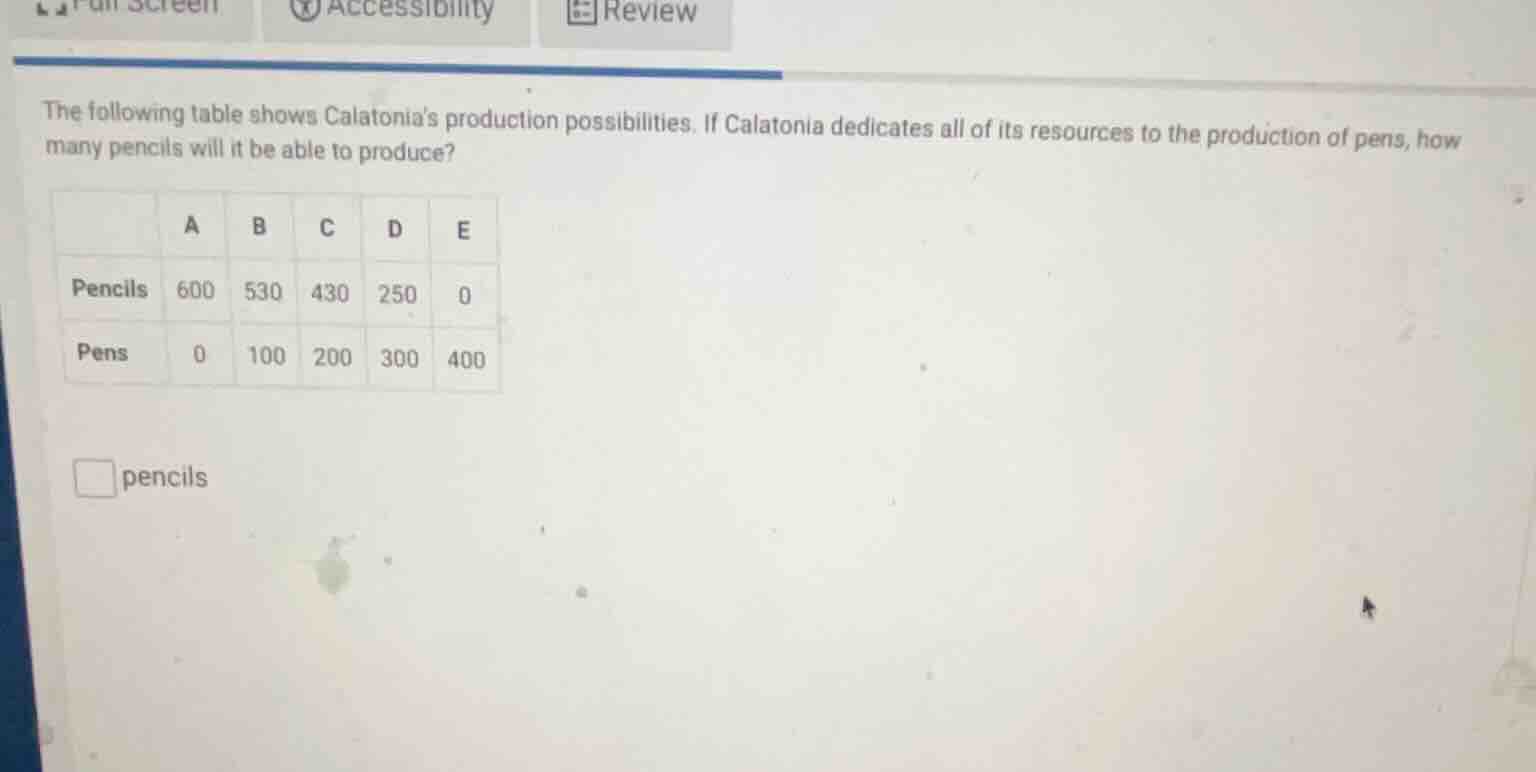 the following table shows calatonias production possibilities. if calat…