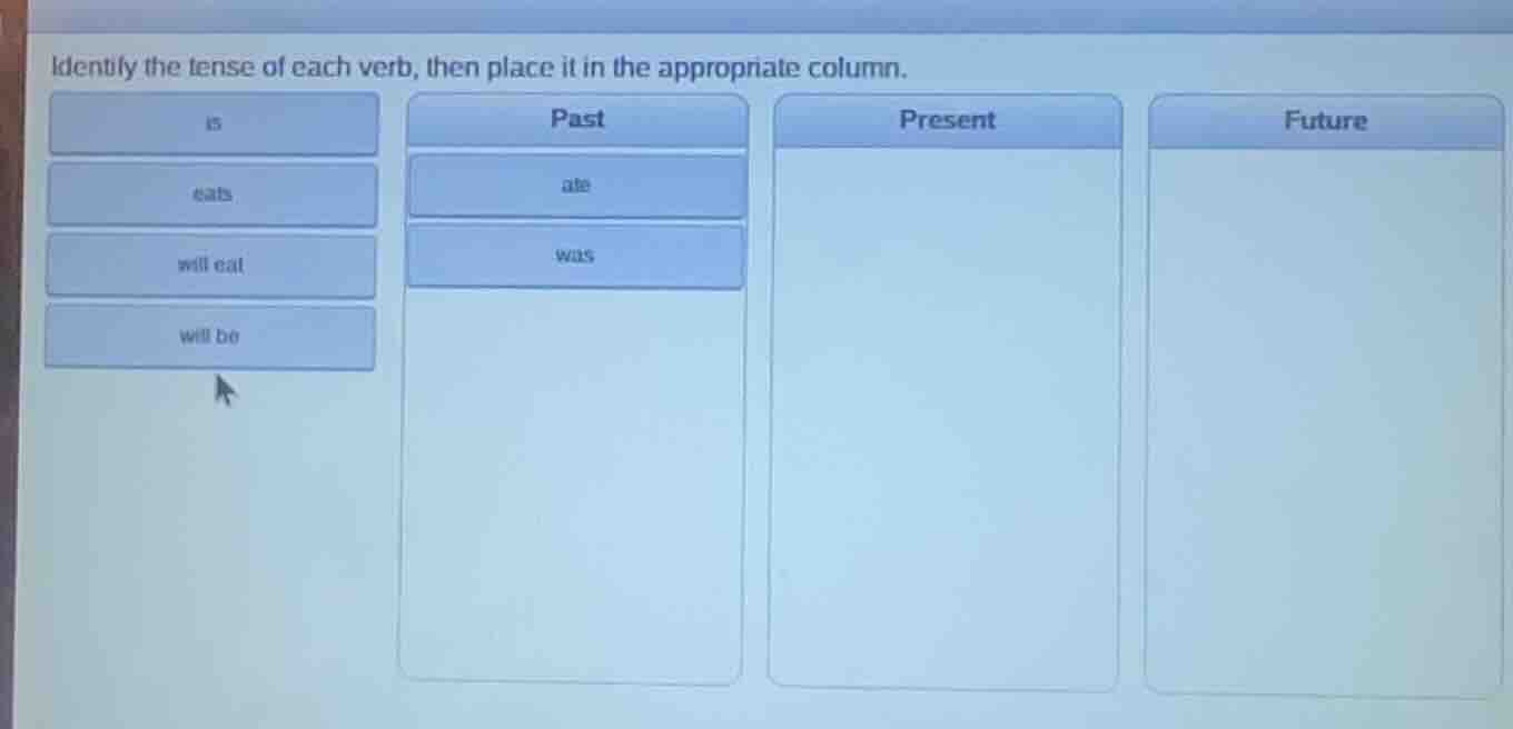 identify the tense of each verb, then place it in the appropriate colum…