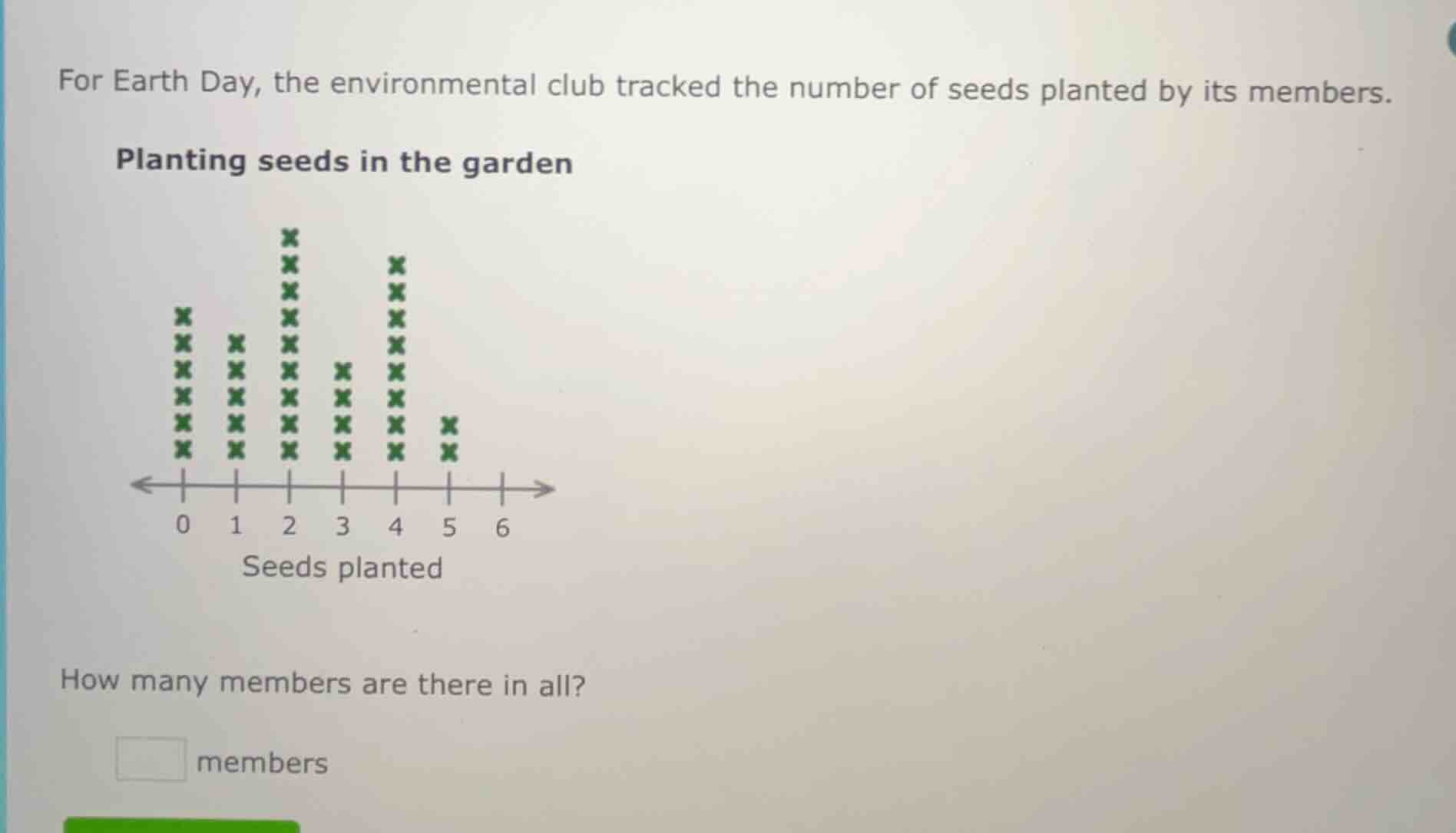 for earth day, the environmental club tracked the number of seeds plant…