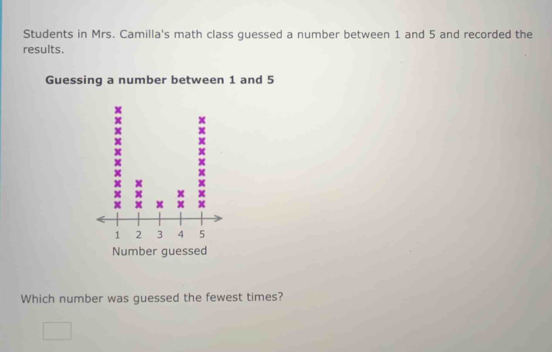 students in mrs. camillas math class guessed a number between 1 and 5 a…