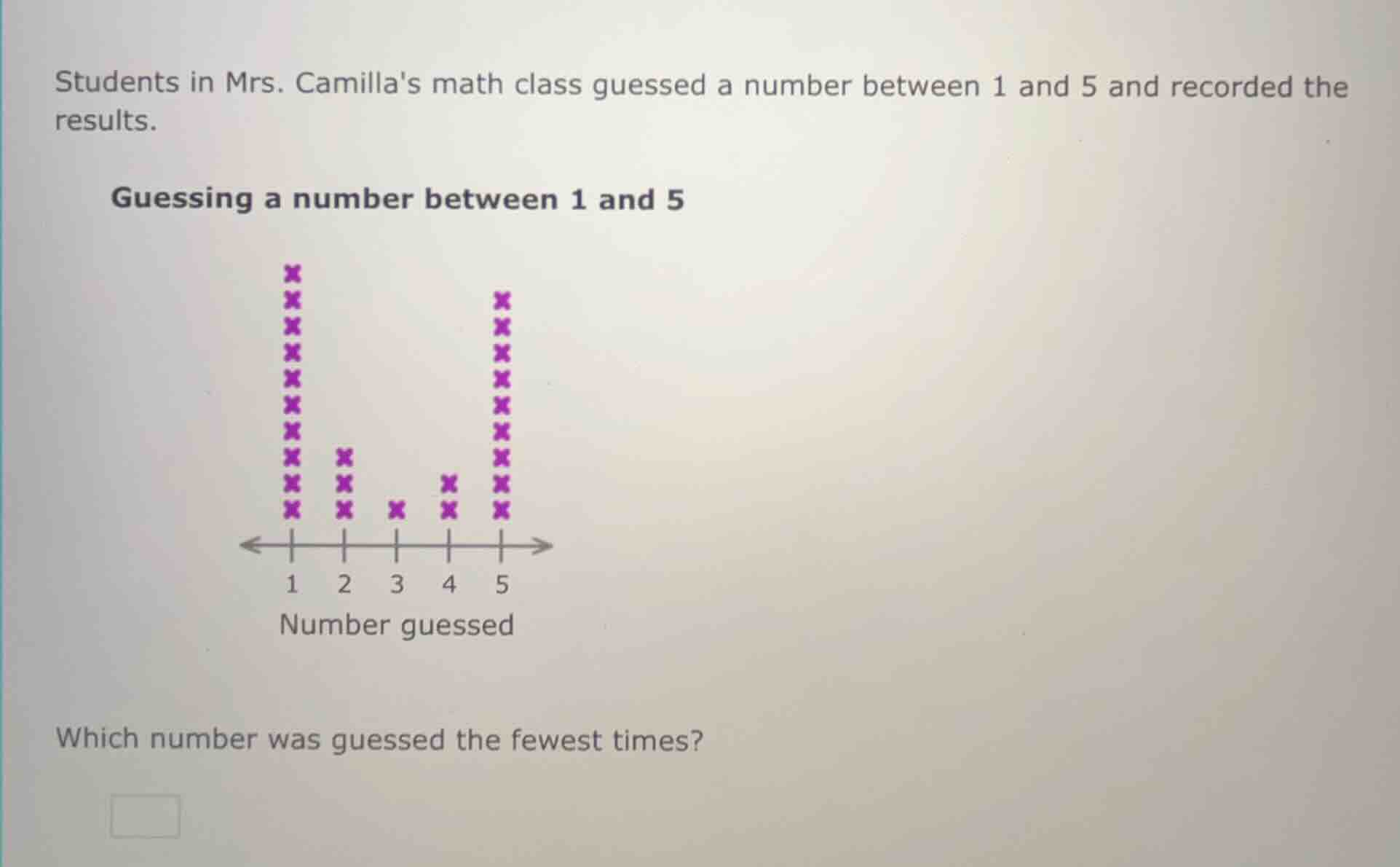 students in mrs. camillas math class guessed a number between 1 and 5 a…