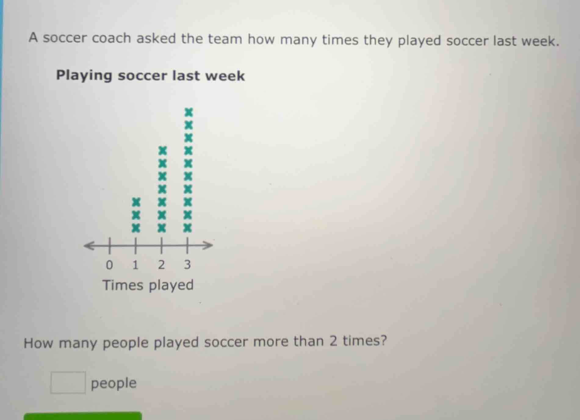 a soccer coach asked the team how many times they played soccer last we…