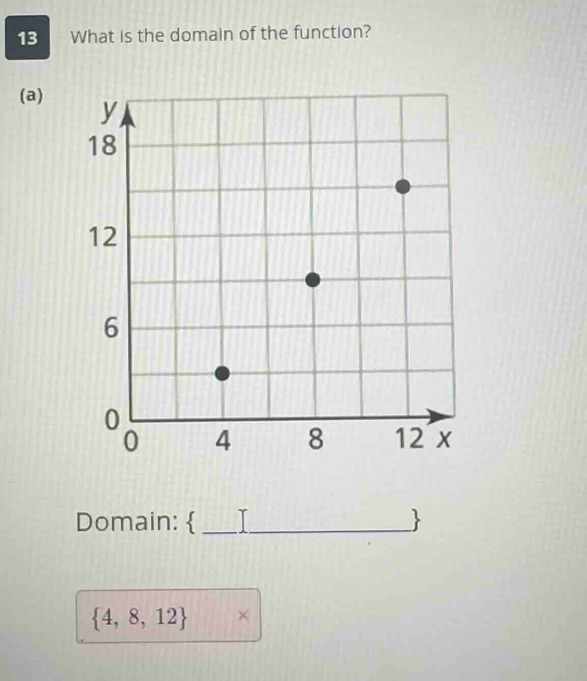 13 what is the domain of the function? (a) graph of a function with poi…