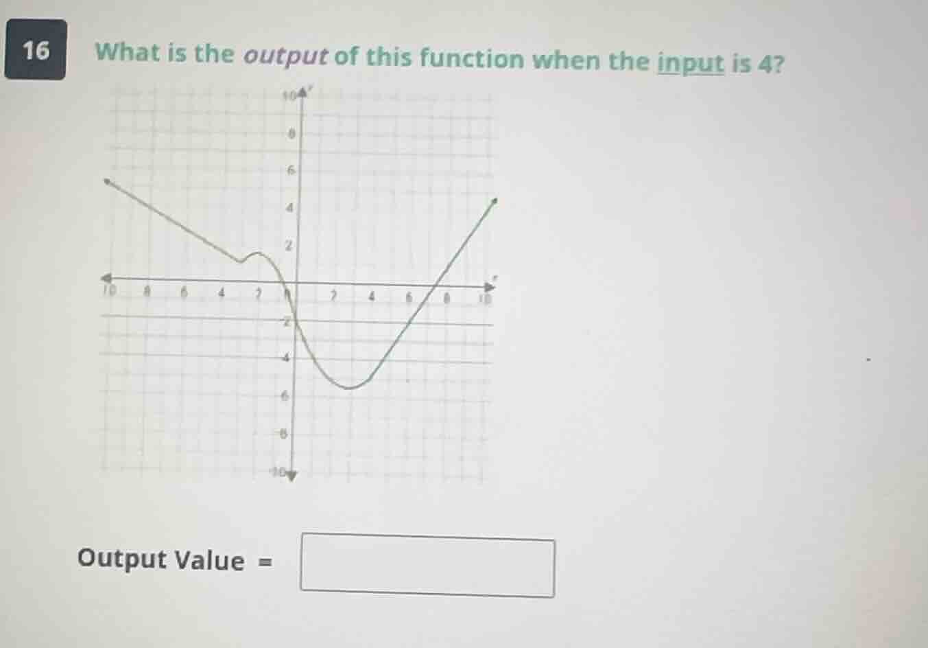 16 what is the output of this function when the input is 4? output valu…