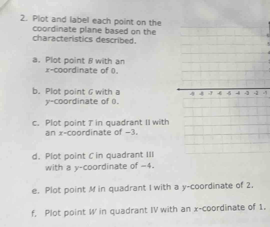 2. plot and label each point on the coordinate plane based on the chara…
