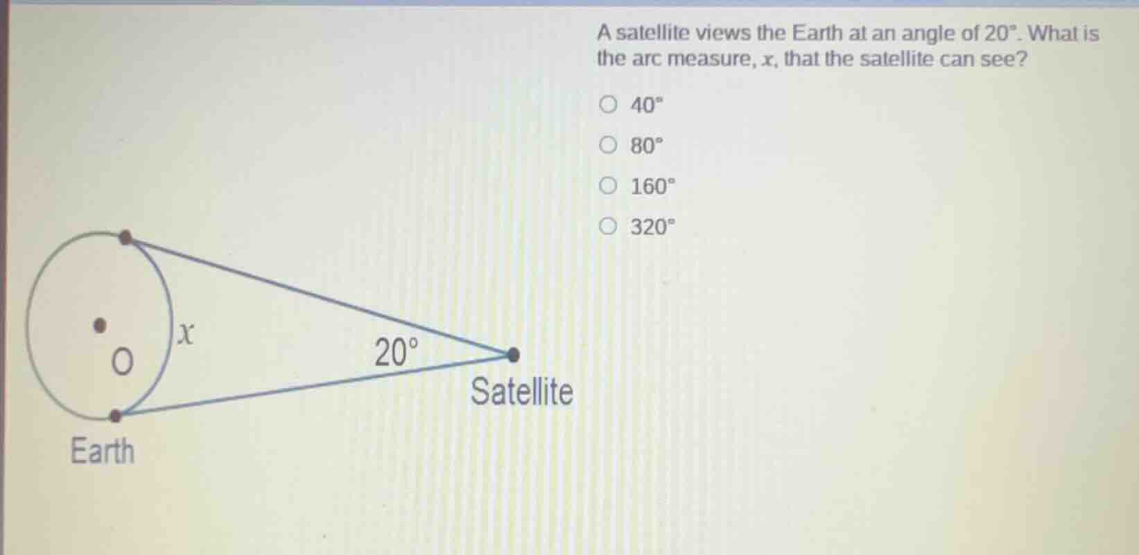 a satellite views the earth at an angle of 20°. what is the arc measure…