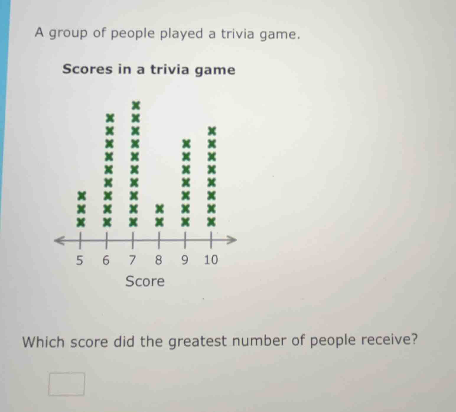 a group of people played a trivia game. scores in a trivia game (there …