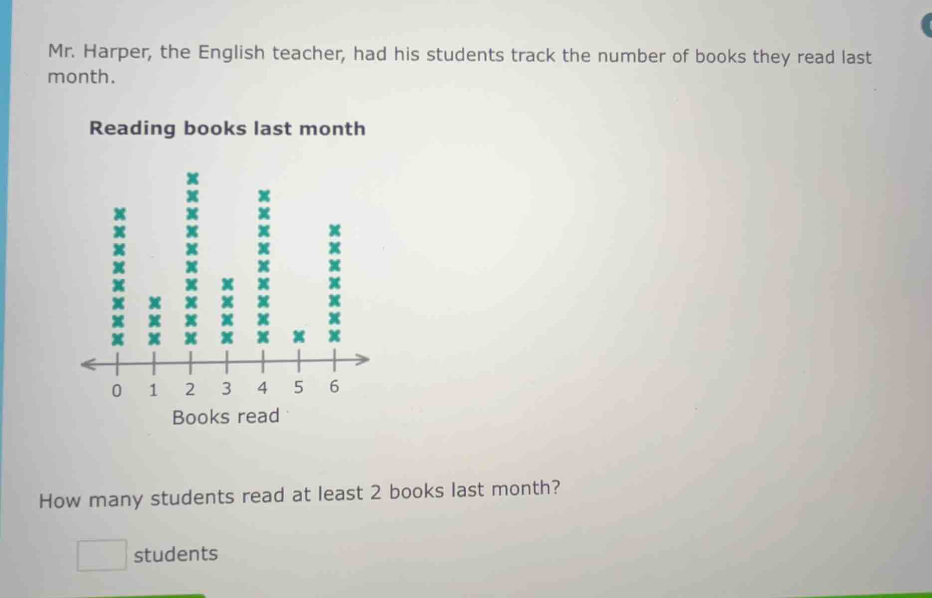 mr. harper, the english teacher, had his students track the number of b…