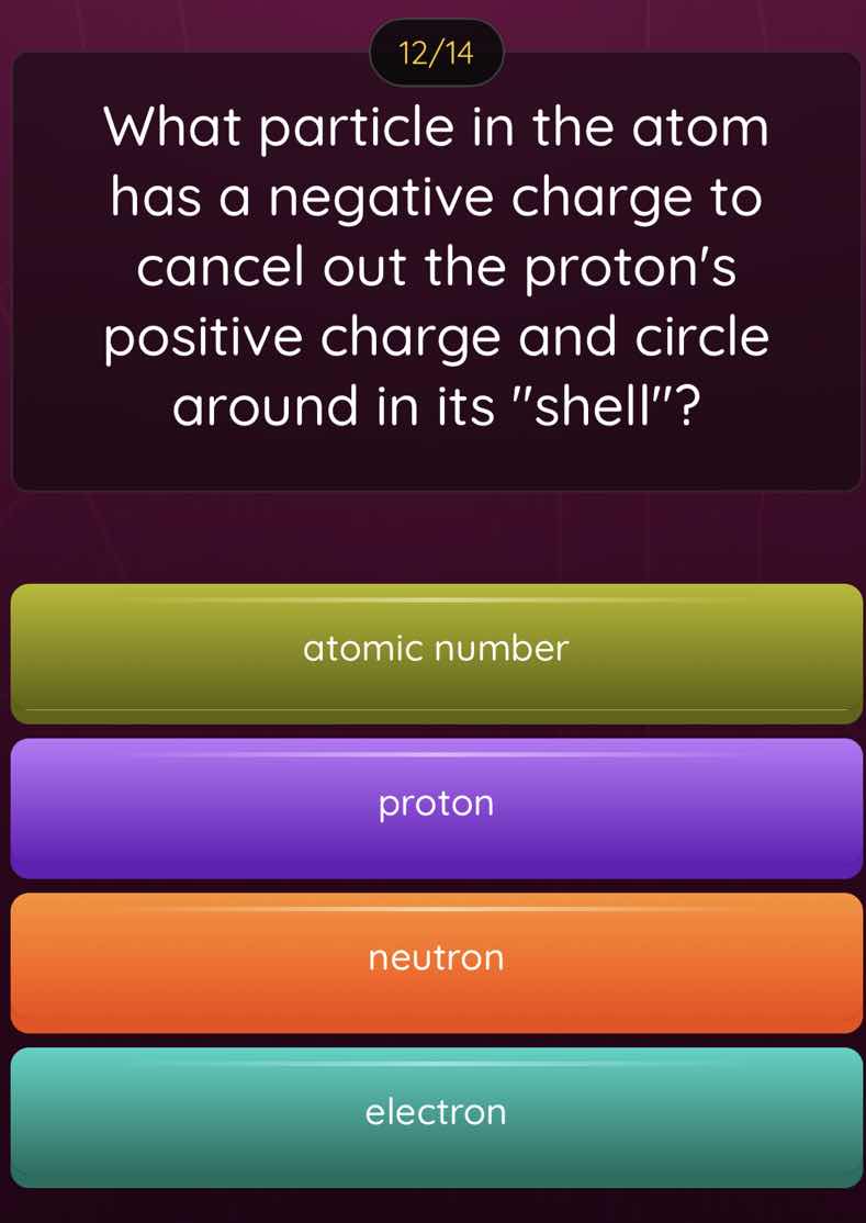 what particle in the atom has a negative charge to cancel out the proto…