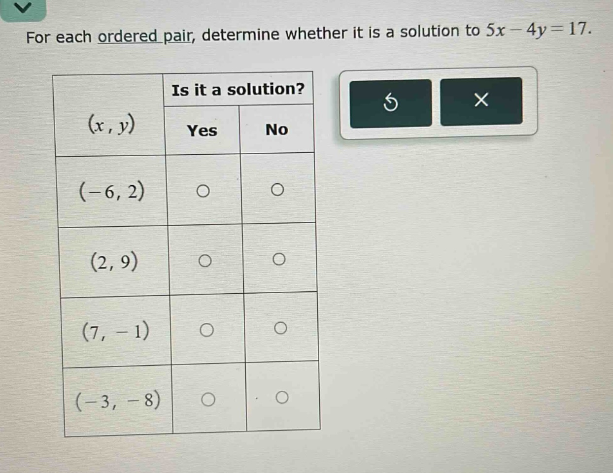 for each ordered pair, determine whether it is a solution to $5x - 4y =…