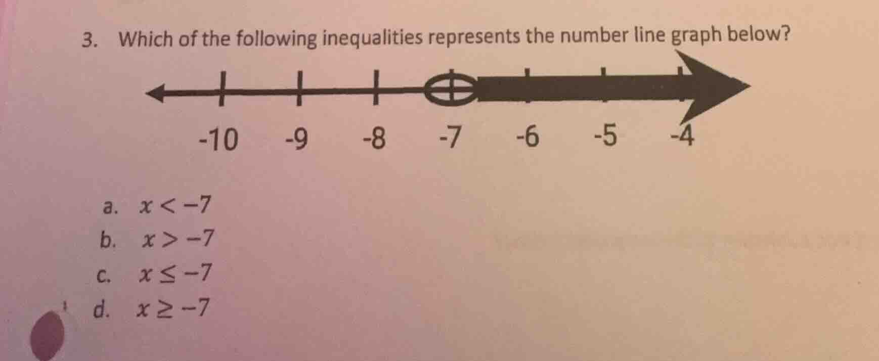 3. which of the following inequalities represents the number line graph…