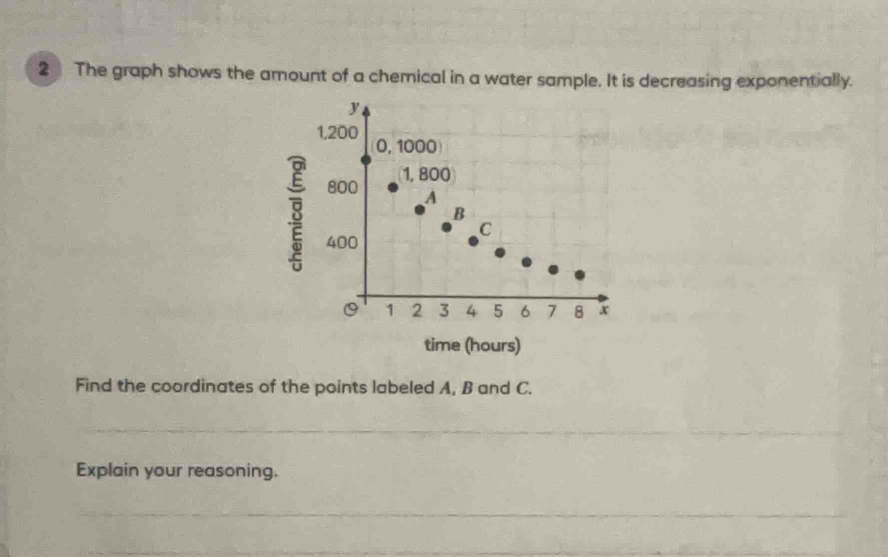 2 the graph shows the amount of a chemical in a water sample. it is dec…