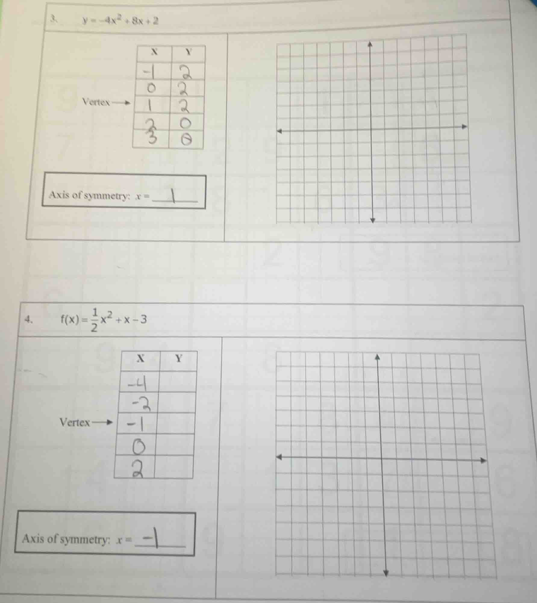 3. \\( y = -4x^2 + 8x + 2 \\) | x | y | | -1 |? | | 0 |? | | 1 |? | | 2…