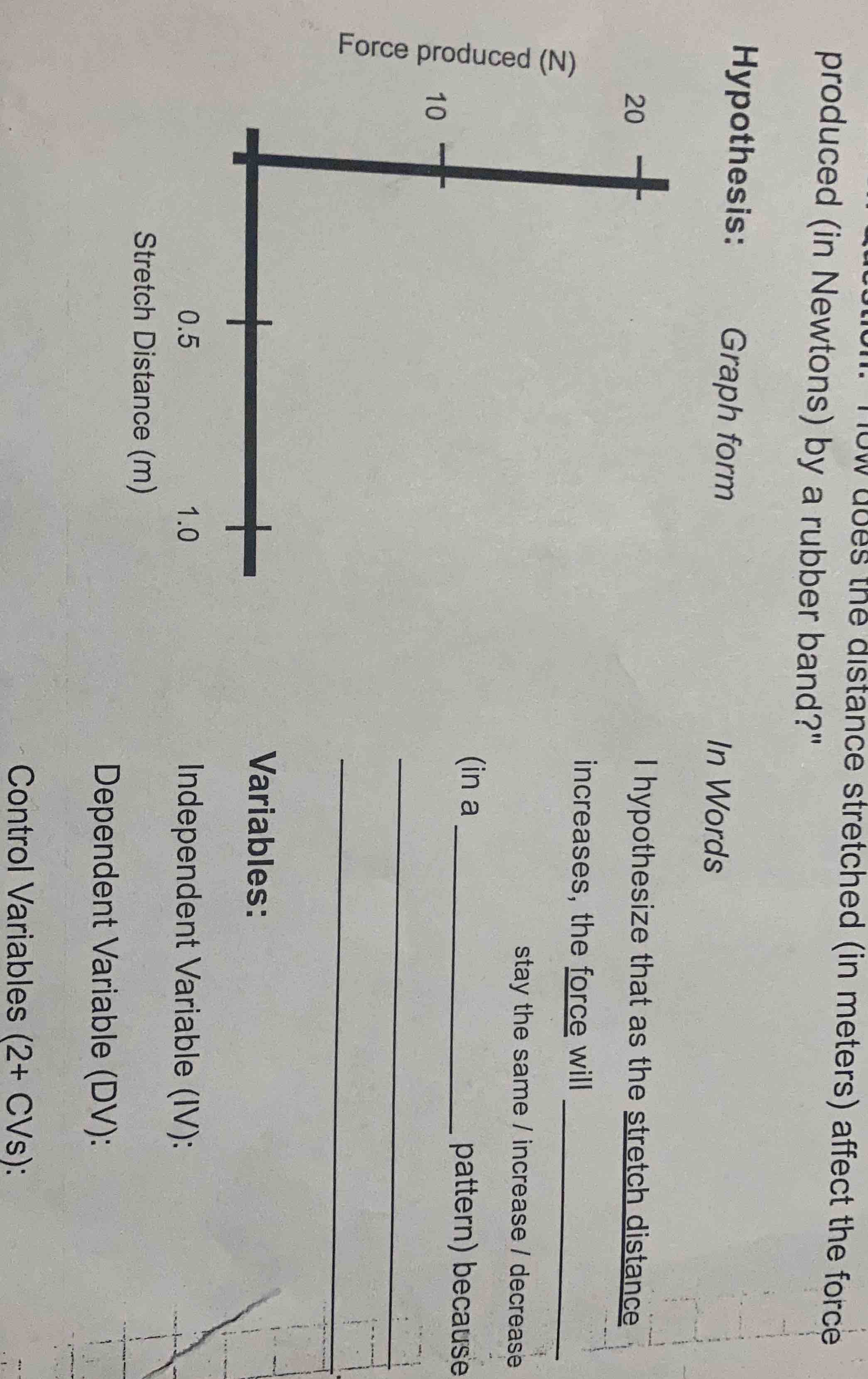 question: how does the distance stretched (in meters) affect the force …