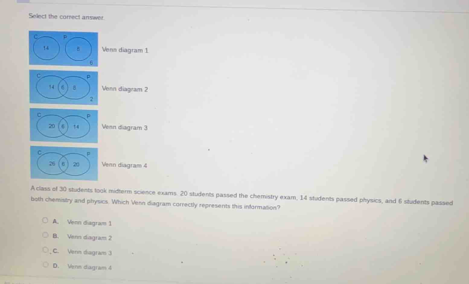 select the correct answer. venn diagrams 1 - 4 as shown a class of 30 s…