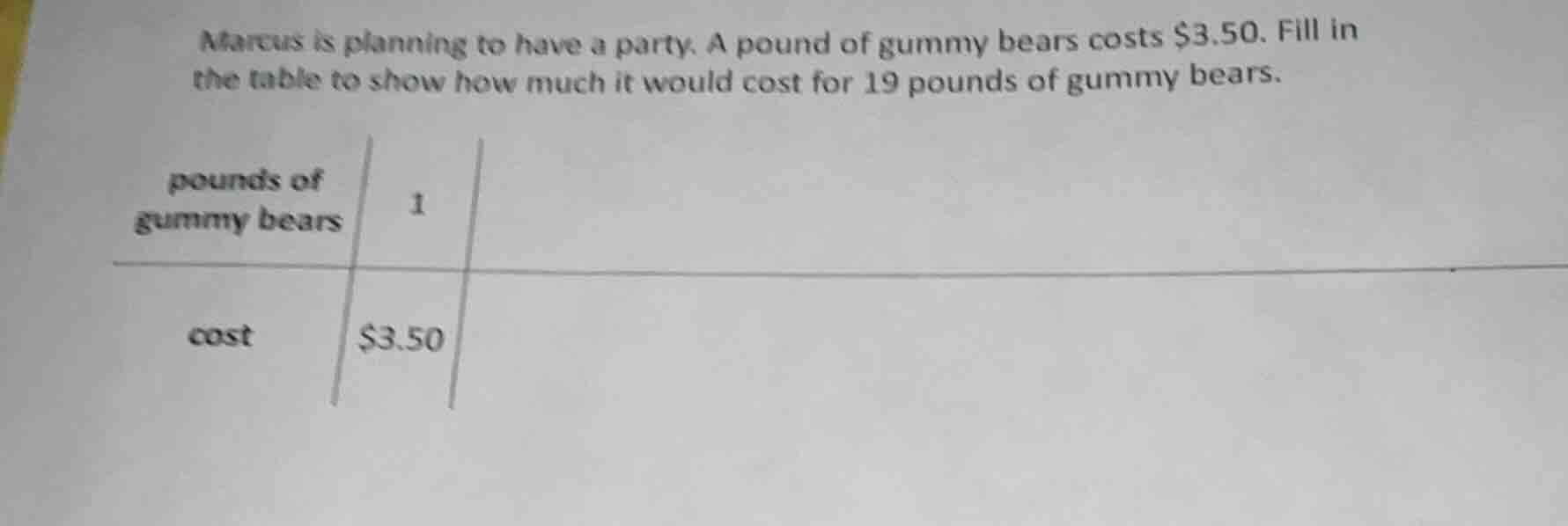 marcus is planning to have a party. a pound of gummy bears costs $3.50.…