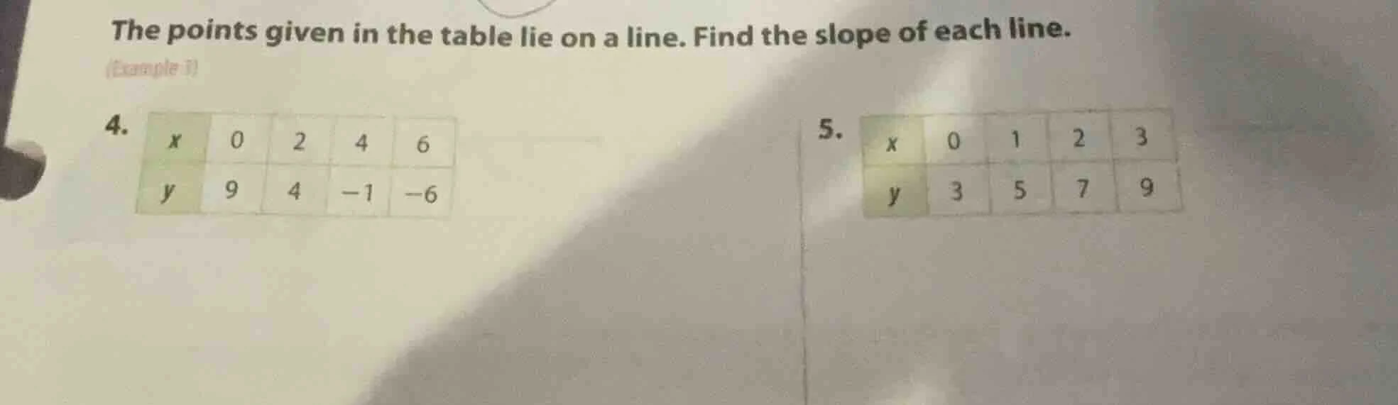 the points given in the table lie on a line. find the slope of each lin…