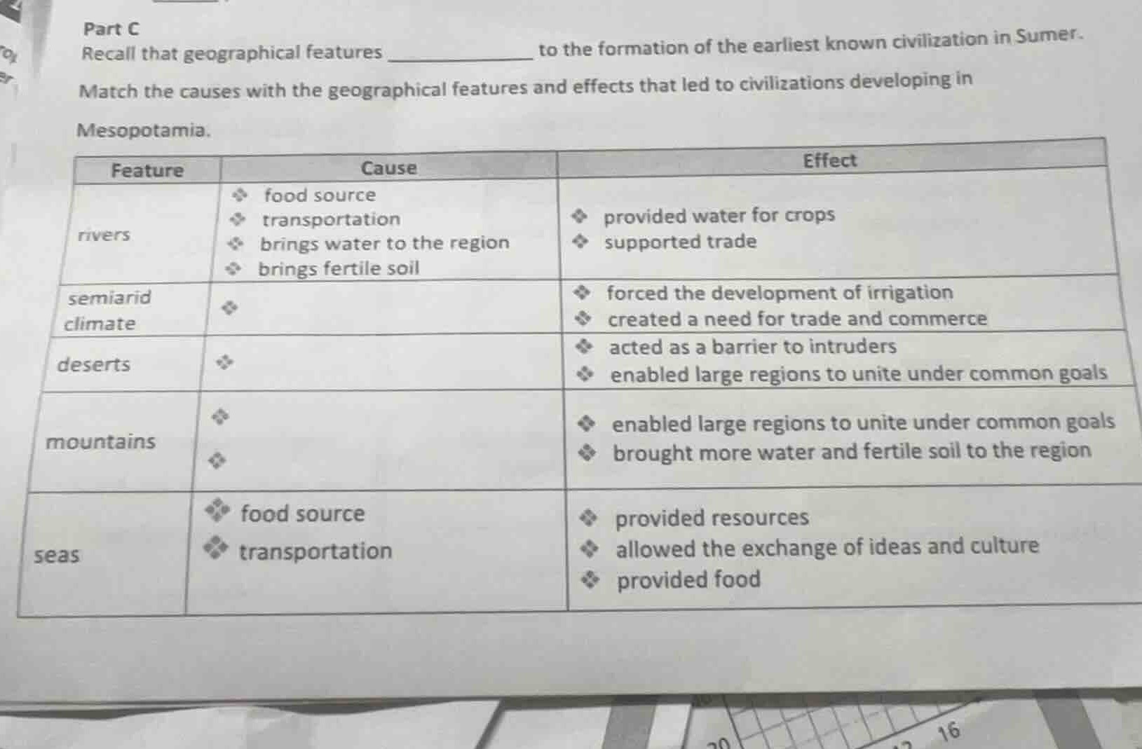 part c recall that geographical features __________ to the formation of…