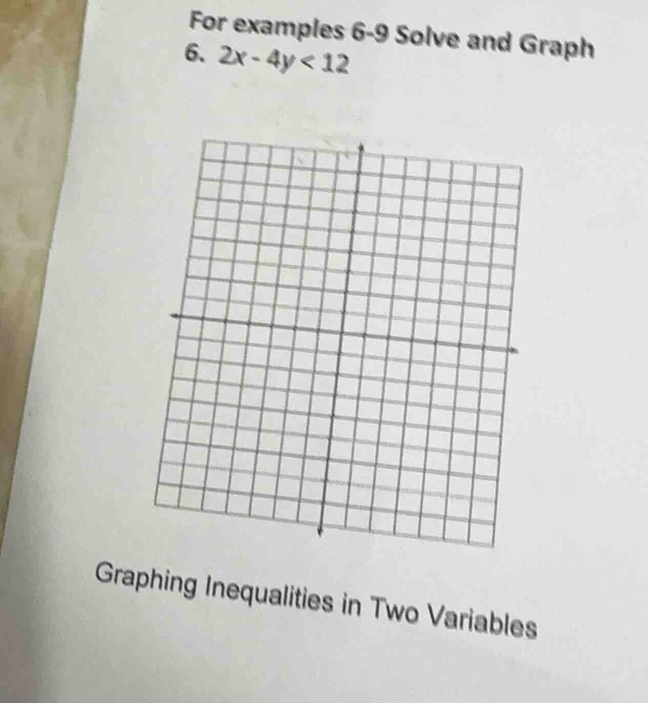 for examples 6-9 solve and graph 6. 2x - 4y < 12 graphing inequalities …