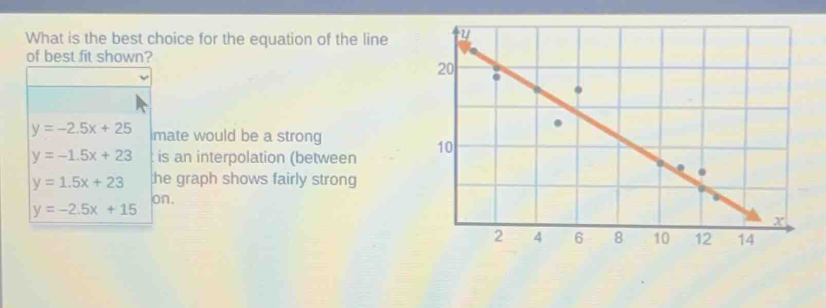 what is the best choice for the equation of the line of best fit shown?…