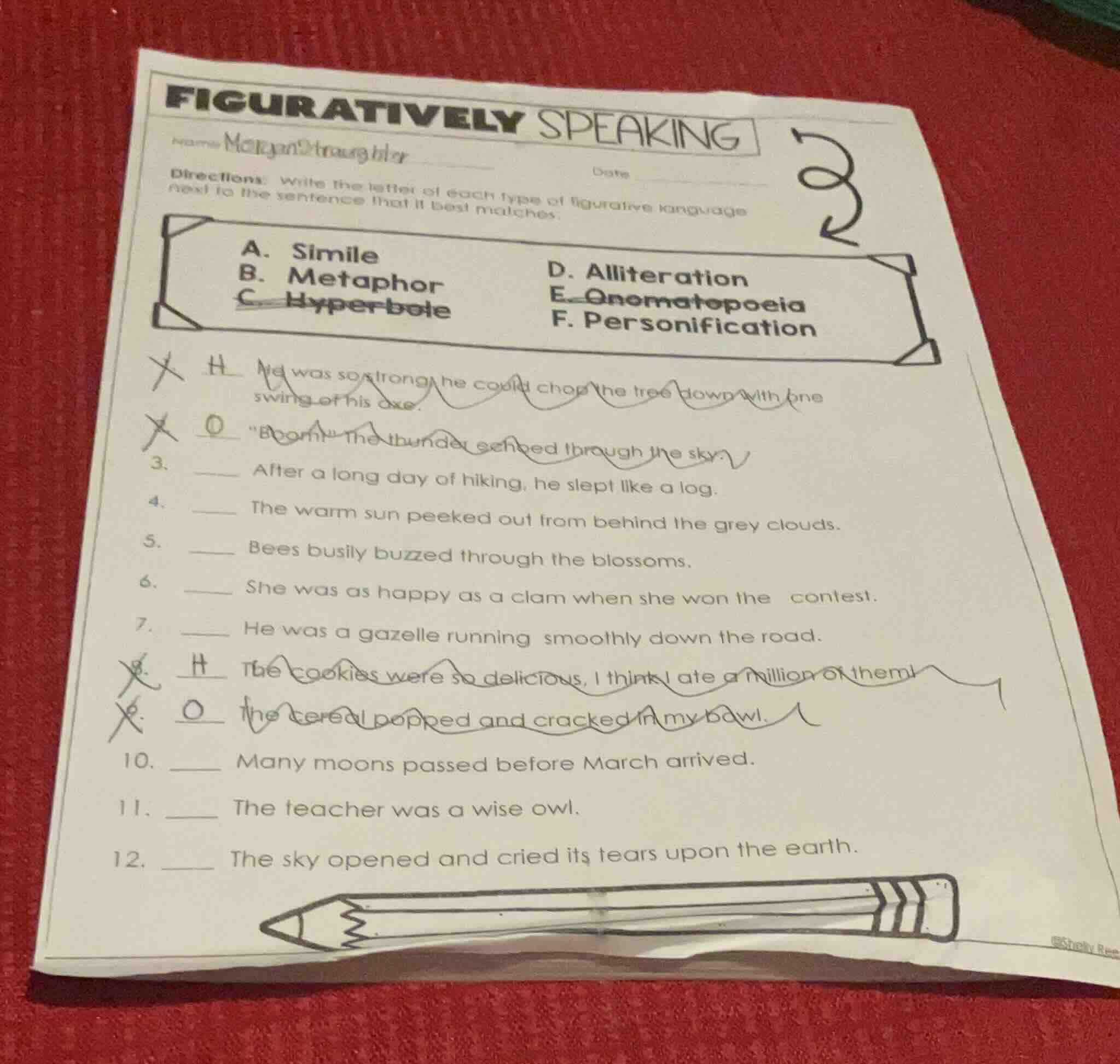 figuratively speaking name mckyan2traughtler date directions: write the…