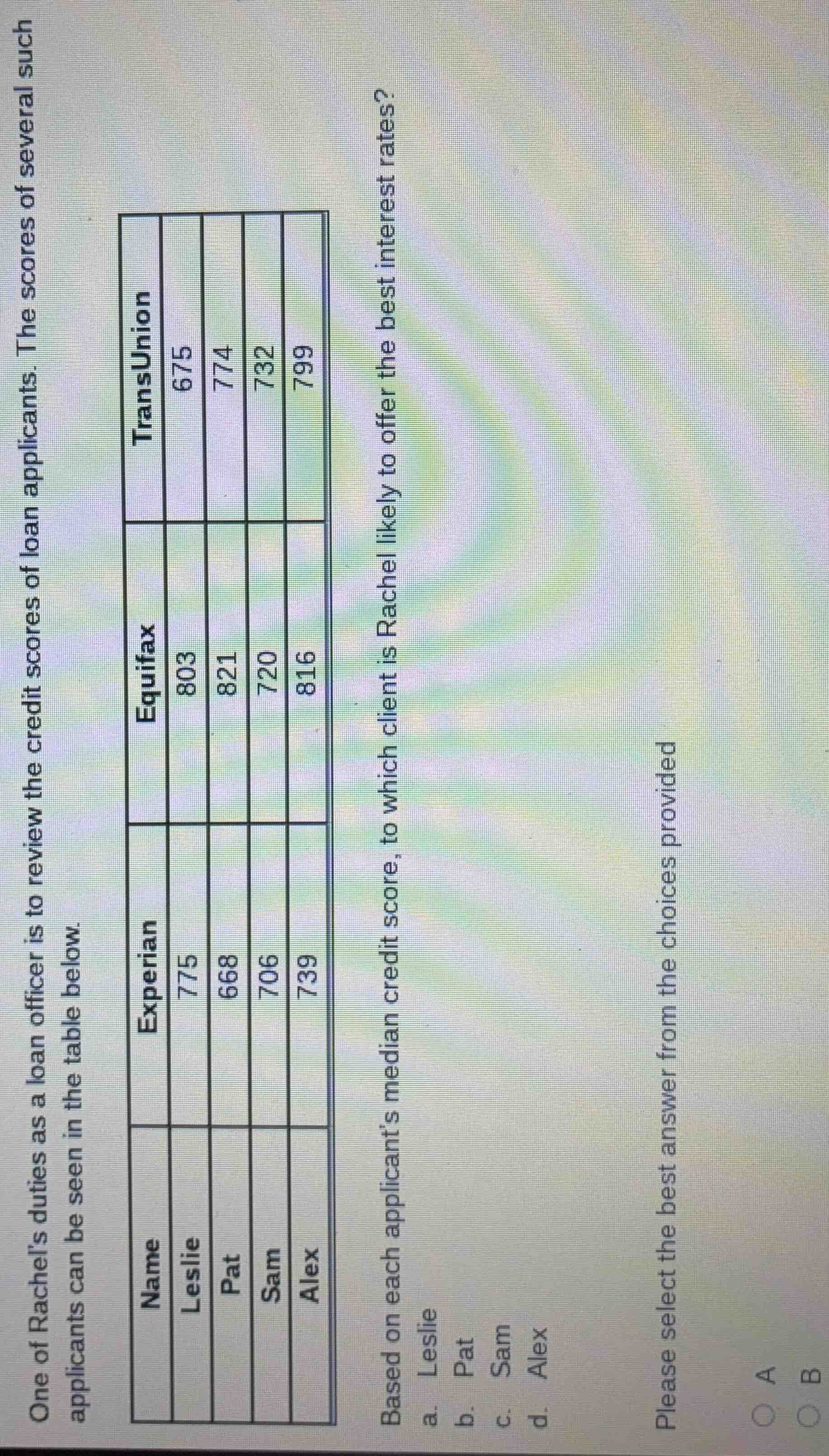 one of rachel’s duties as a loan officer is to review the credit scores…