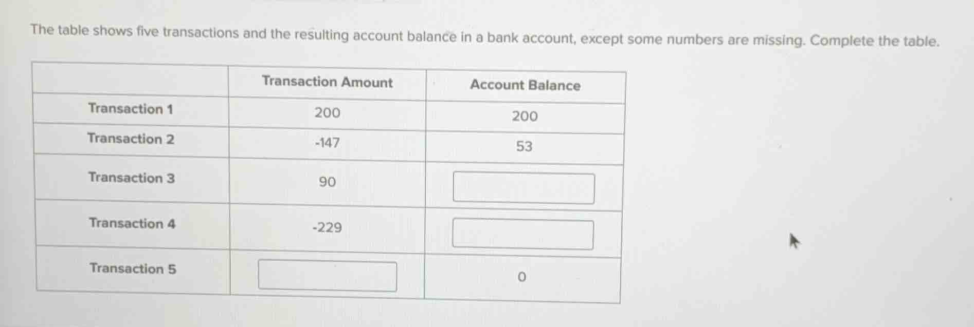 the table shows five transactions and the resulting account balance in …