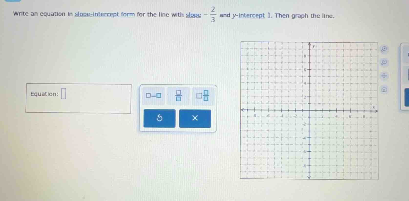 write an equation in slope - intercept form for the line with slope $-\…