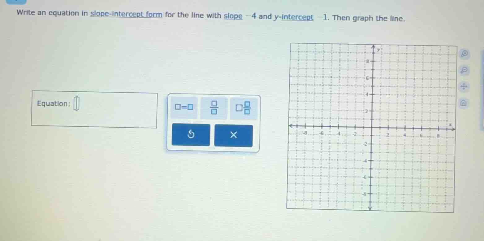 write an equation in slope-intercept form for the line with slope -4 an…
