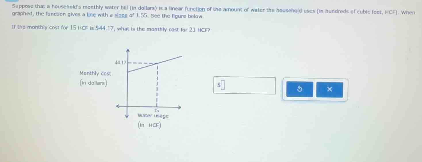 suppose that a households monthly water bill (in dollars) is a linear f…