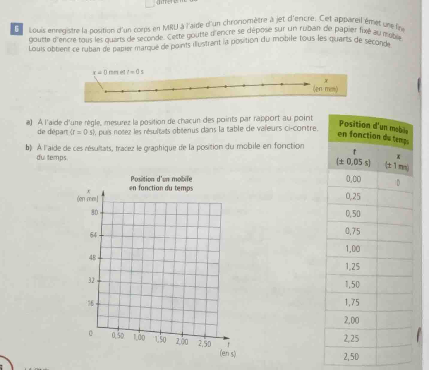 6 louis enregistre la position d’un corps en mru à l’aide d’un chronomè…