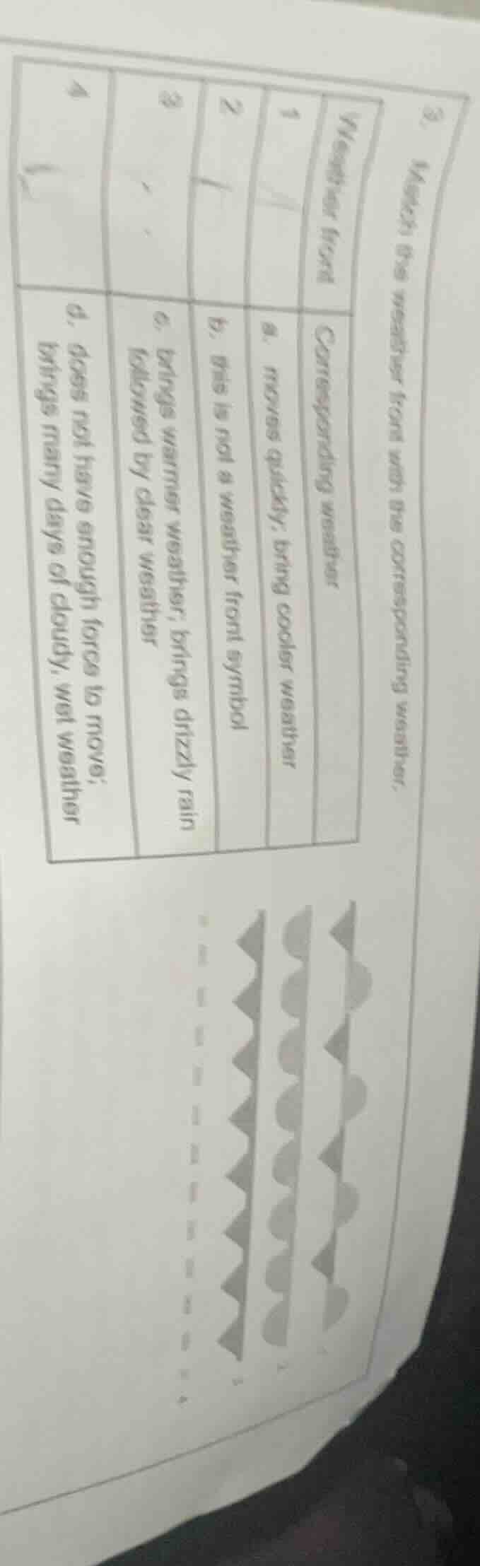 3. match the weather front with the corresponding weather. | weather fr…