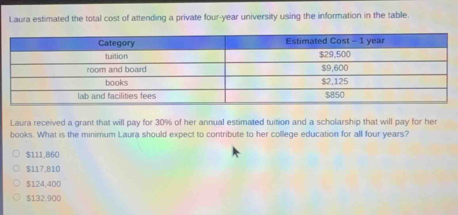 laura estimated the total cost of attending a private four-year univers…