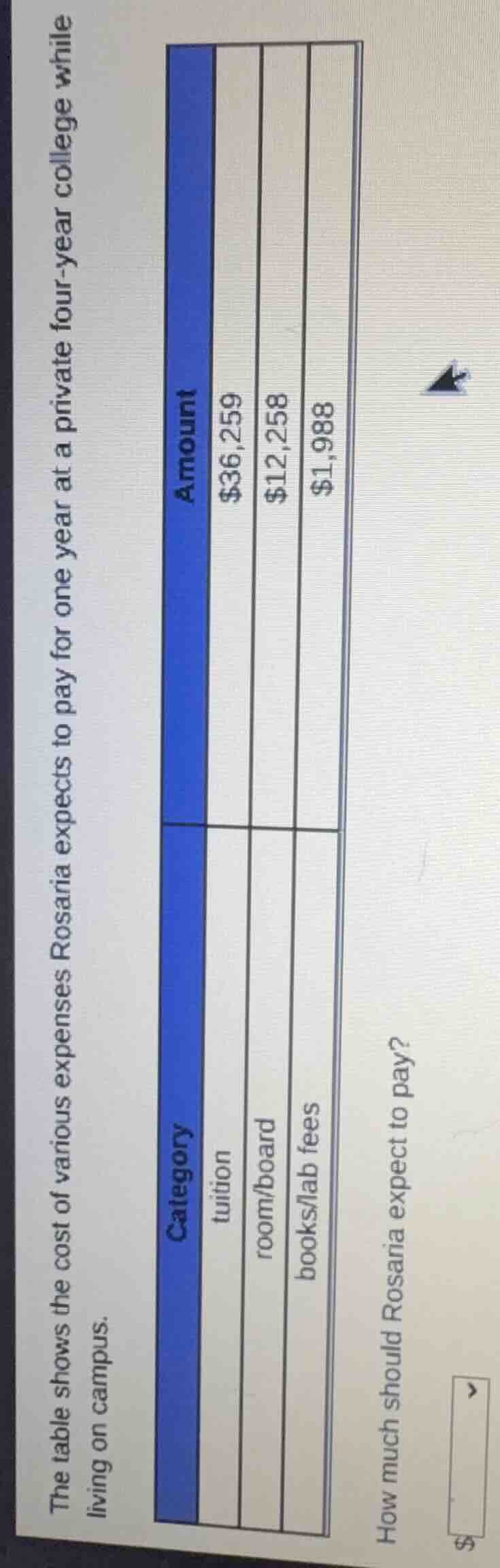 the table shows the cost of various expenses rosaria expects to pay for…
