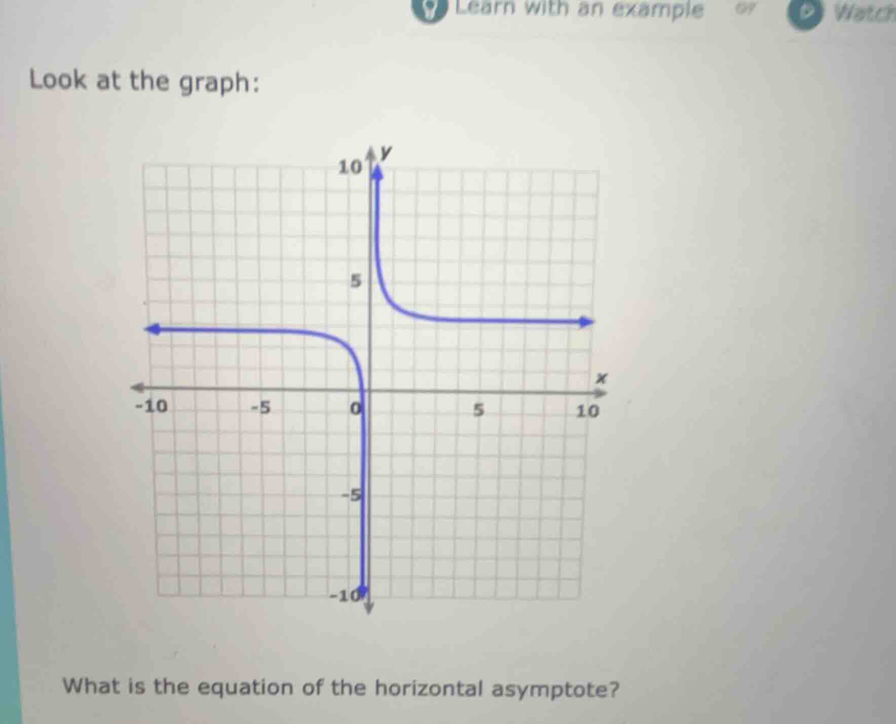 look at the graph: graph of a function with a horizontal asymptote what…
