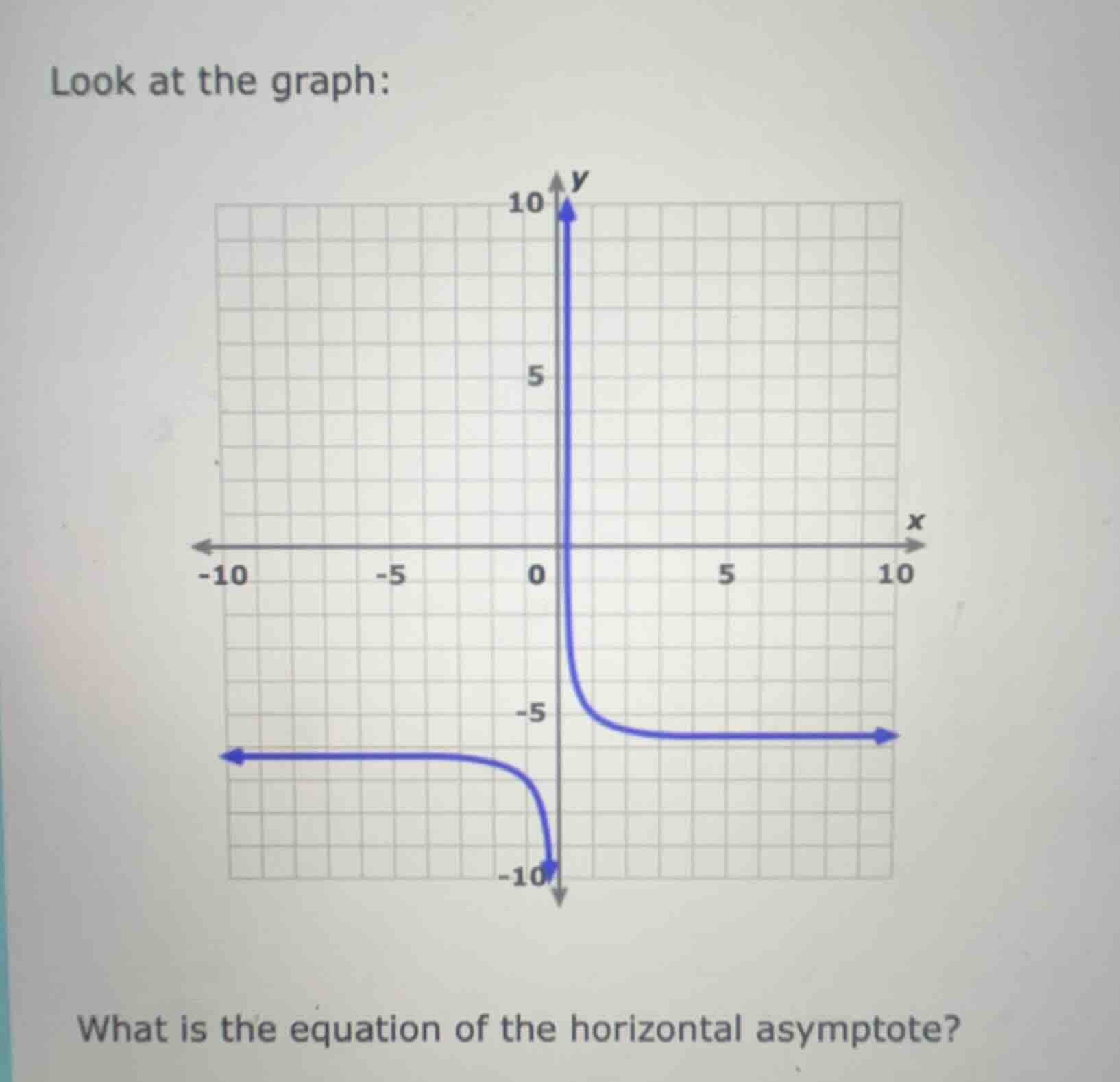 look at the graph: graph of a hyperbola with x-axis from -10 to 10 and …