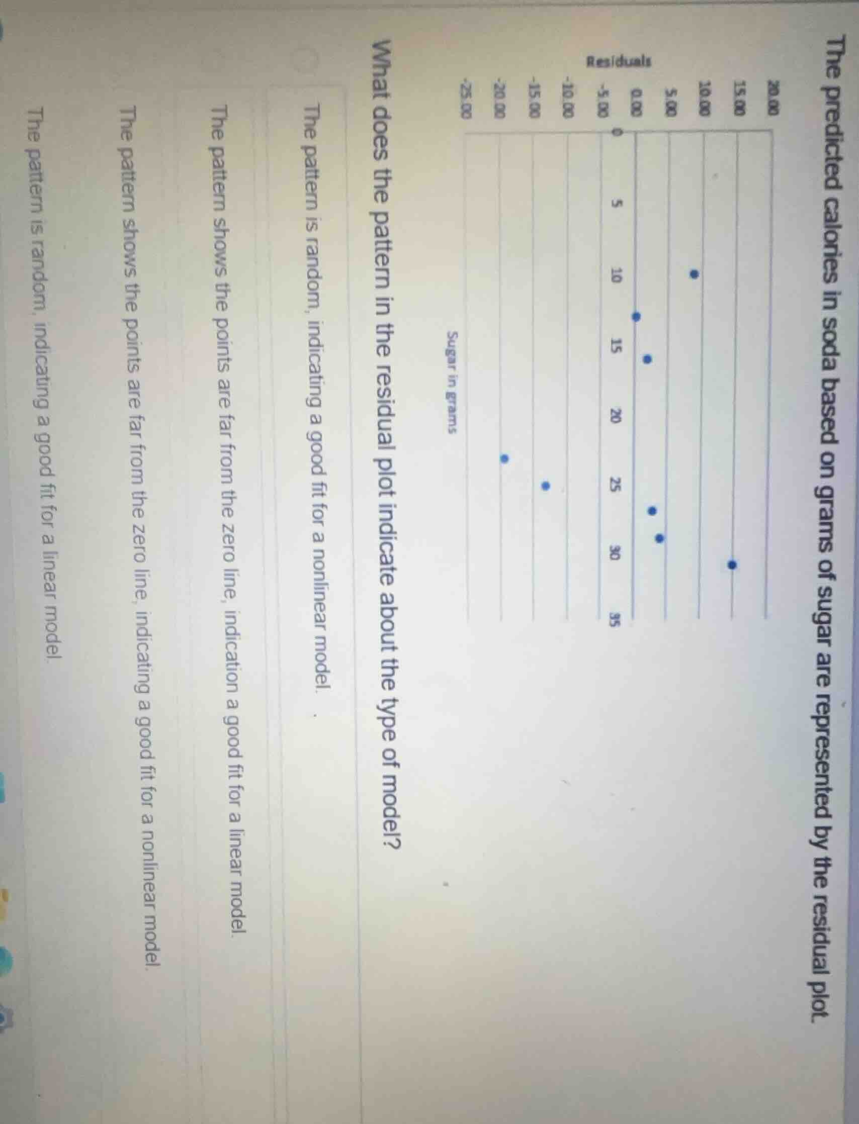 the predicted calories in soda based on grams of sugar are represented …