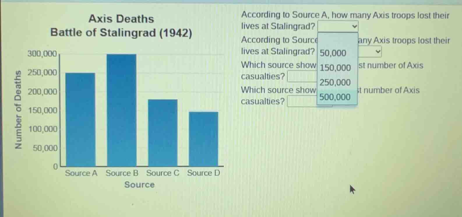 axis deaths battle of stalingrad (1942) number of deaths 300,000 250,00…