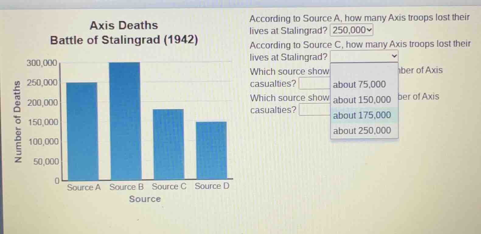 axis deaths battle of stalingrad (1942) according to source a, how many…