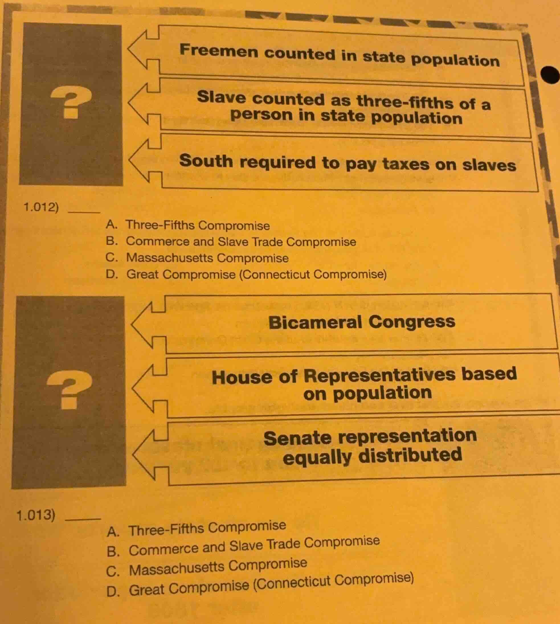 1.012) ______ a. three - fifths compromise b. commerce and slave trade …