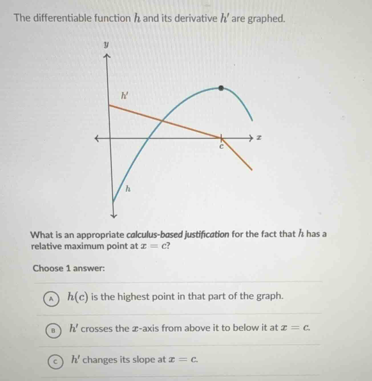 the differentiable function h and its derivative h are graphed. graph s…