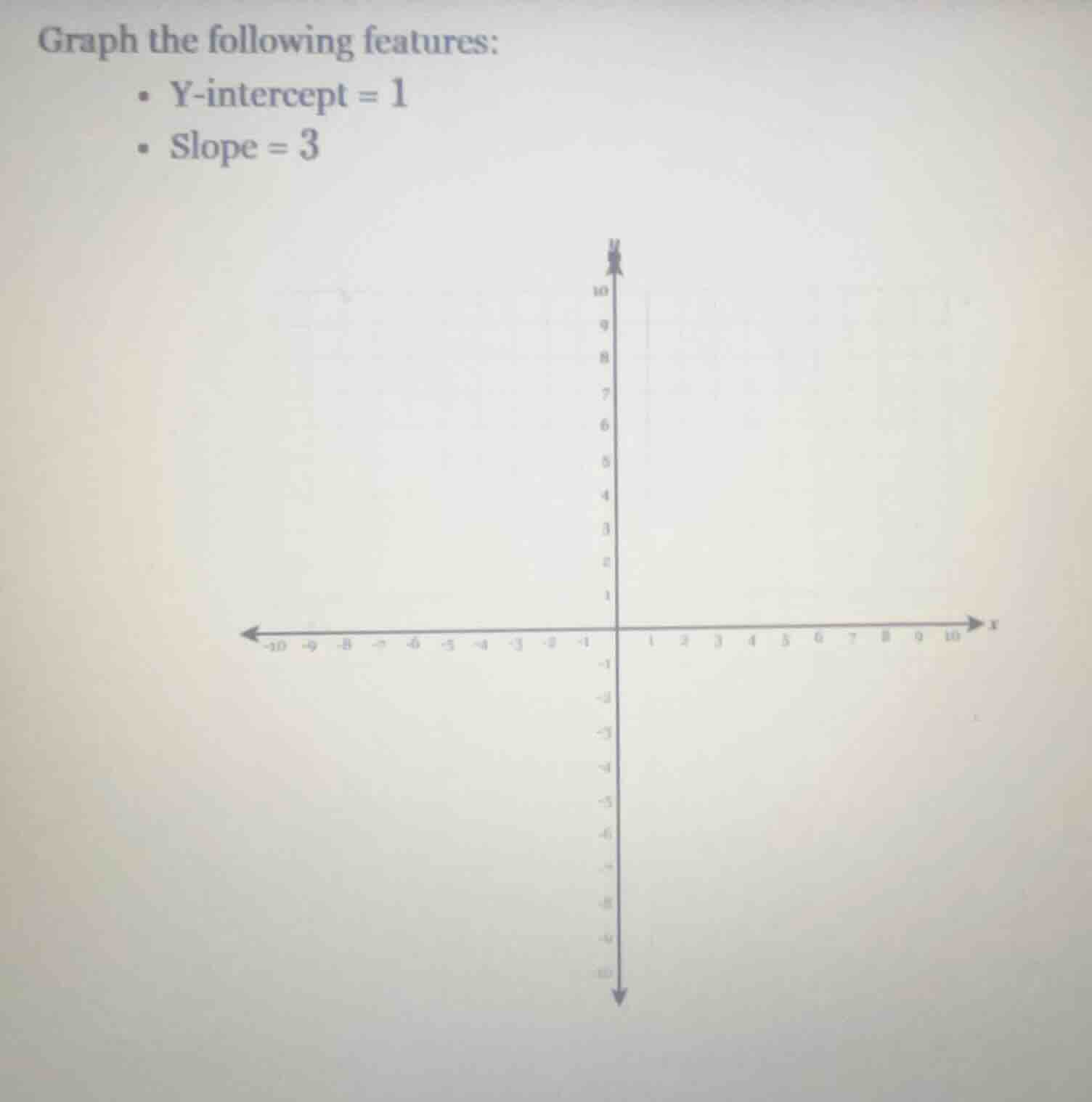 graph the following features: - y-intercept = 1 - slope = 3