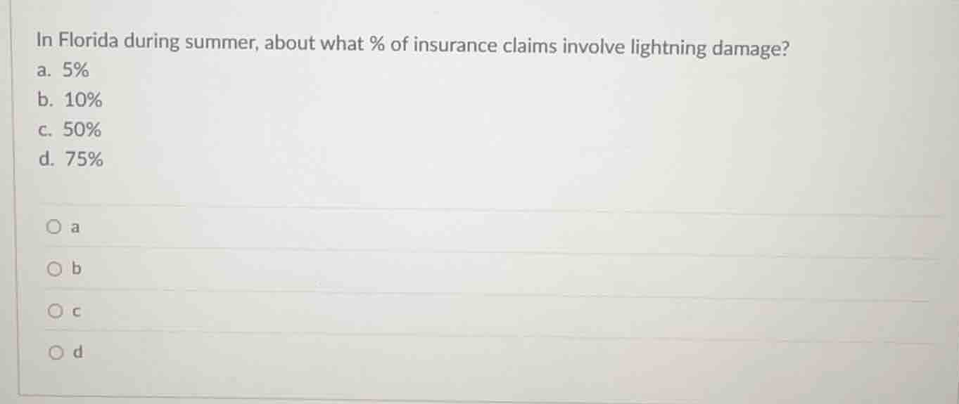 in florida during summer, about what % of insurance claims involve ligh…