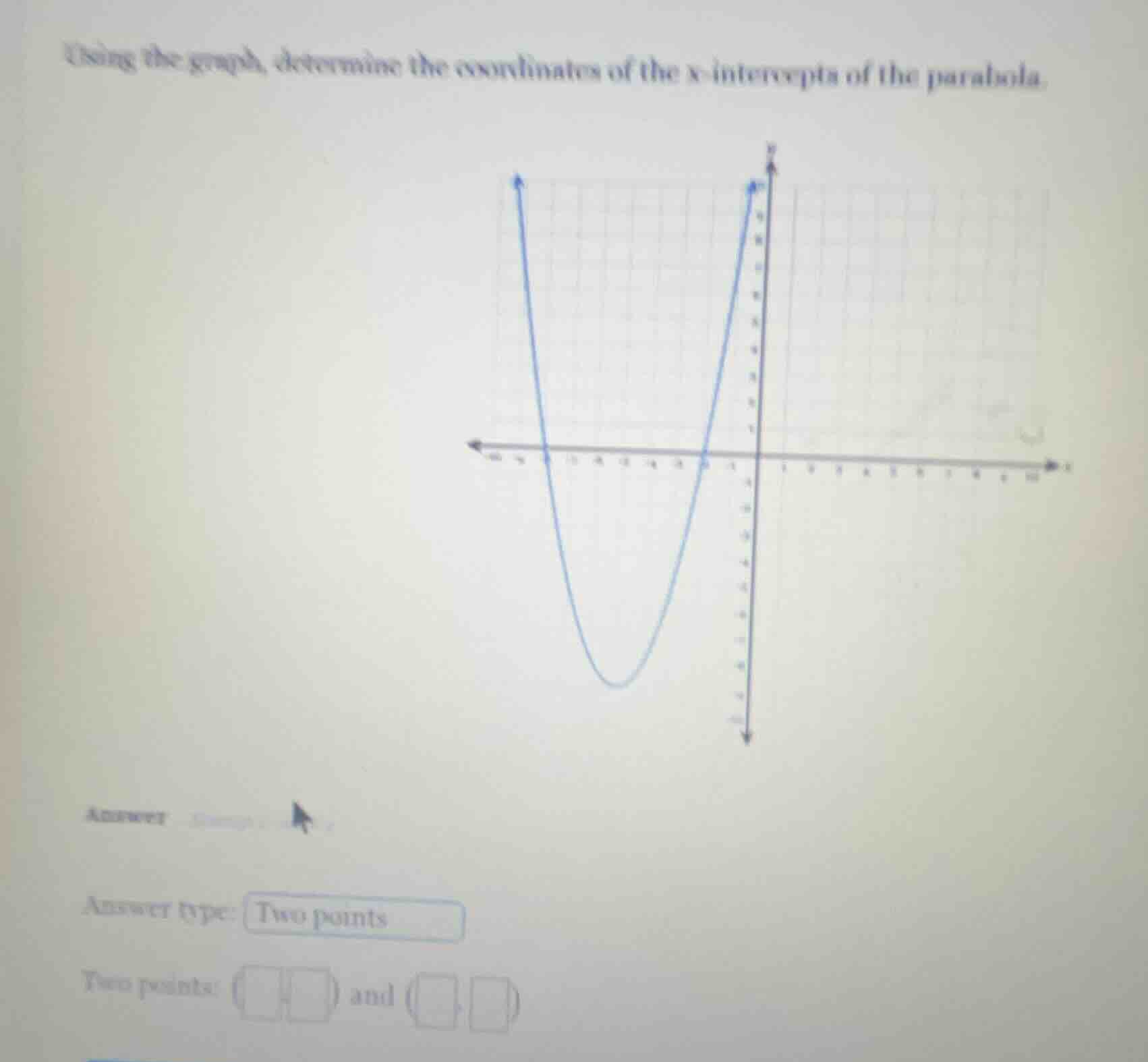 using the graph, determine the coordinates of the x-intercepts of the p…