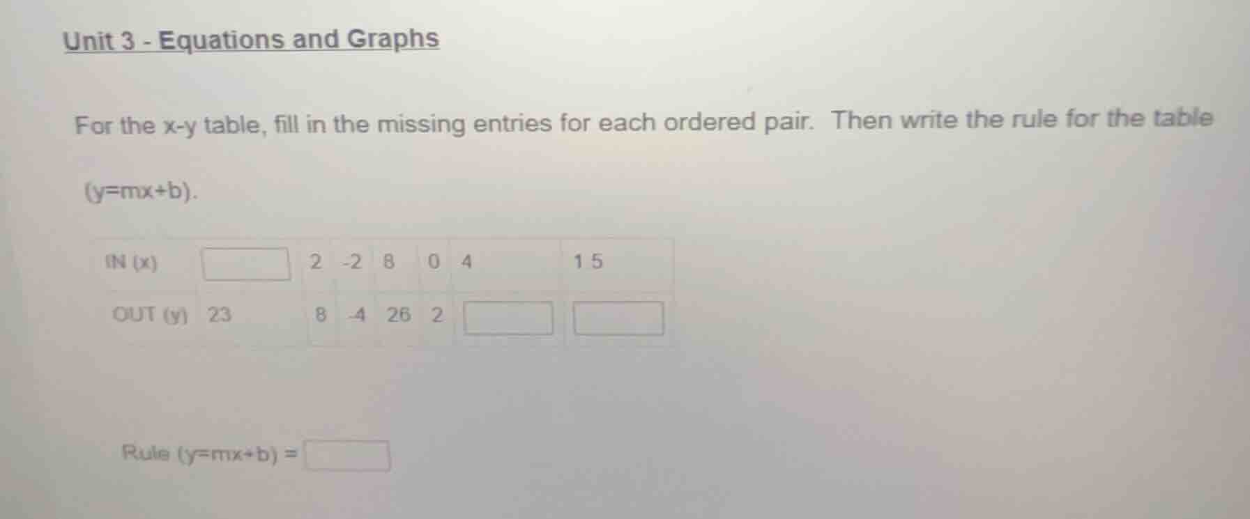 unit 3 - equations and graphs for the x - y table, fill in the missing …