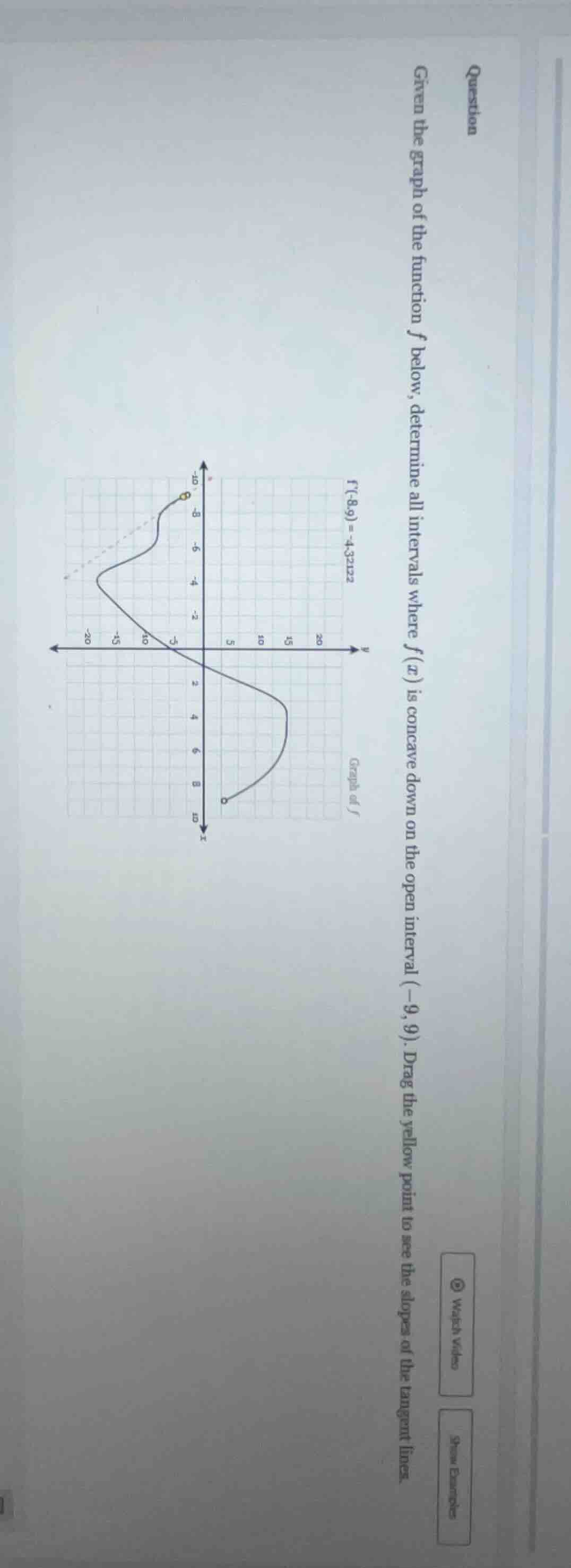 question given the graph of the function f below, determine all interva…