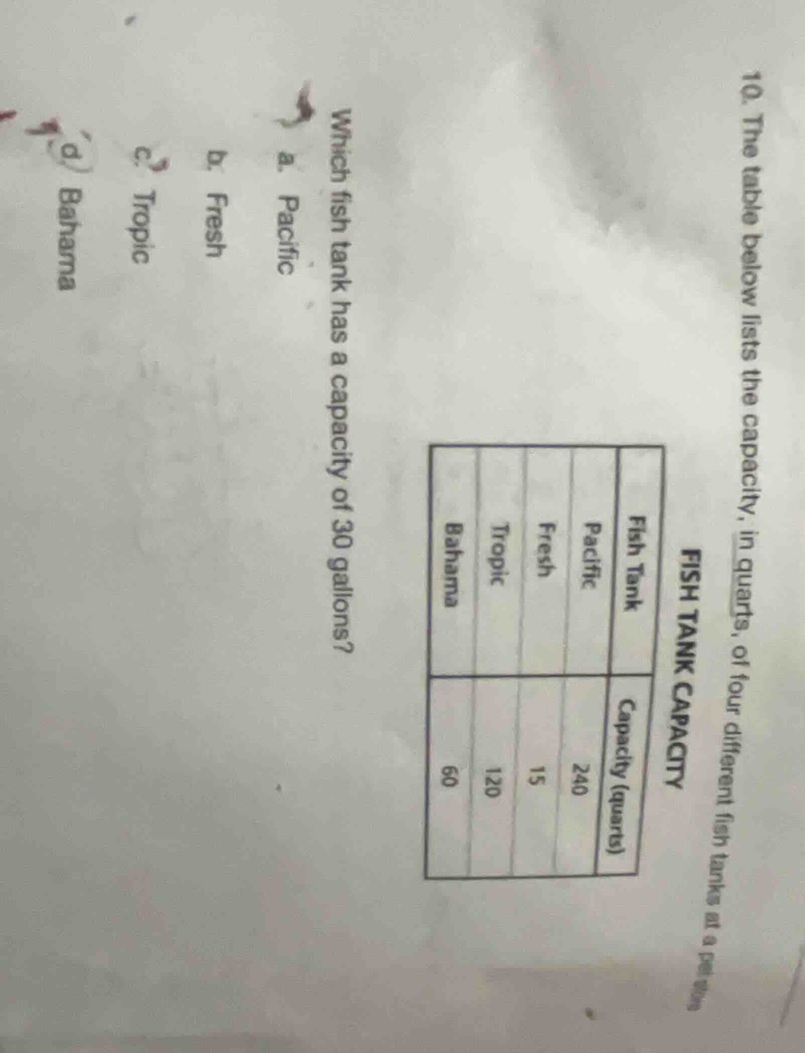 10. the table below lists the capacity, in quarts, of four different fi…