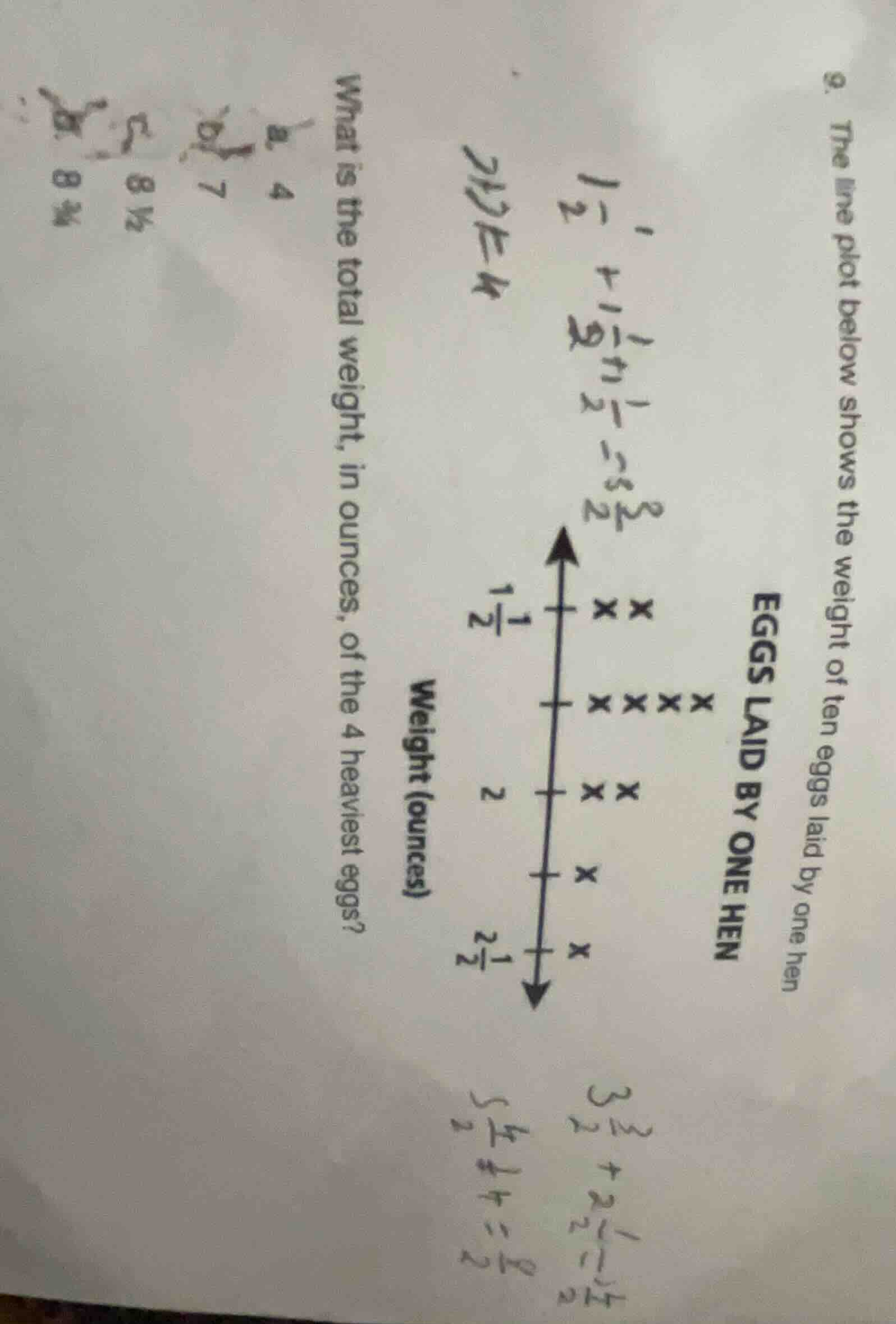 9. the line plot below shows the weight of ten eggs laid by one hen egg…