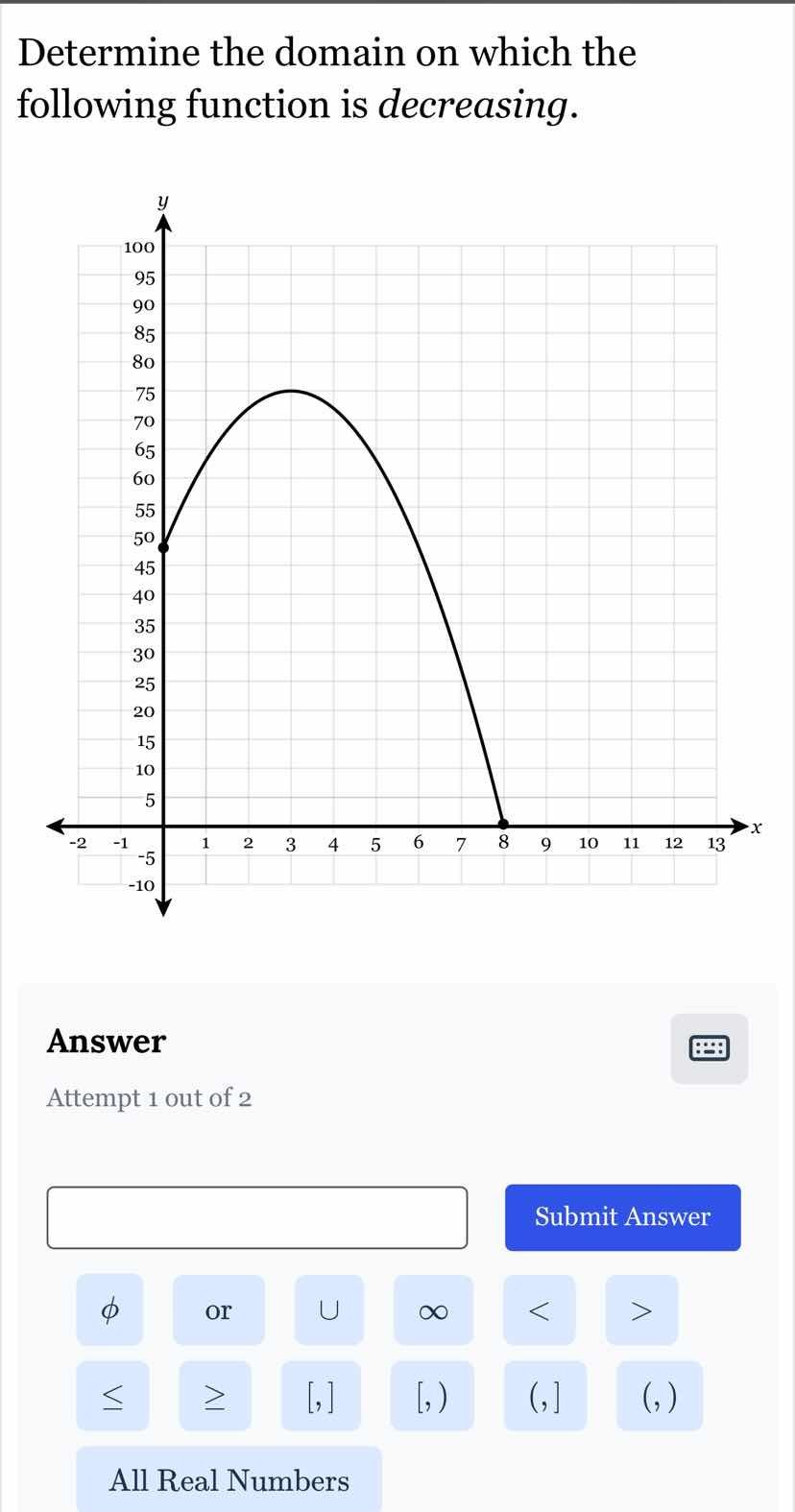 determine the domain on which the following function is decreasing. (a …